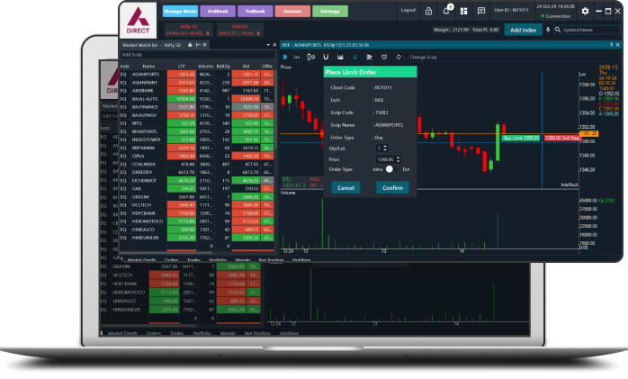 Trade from charts