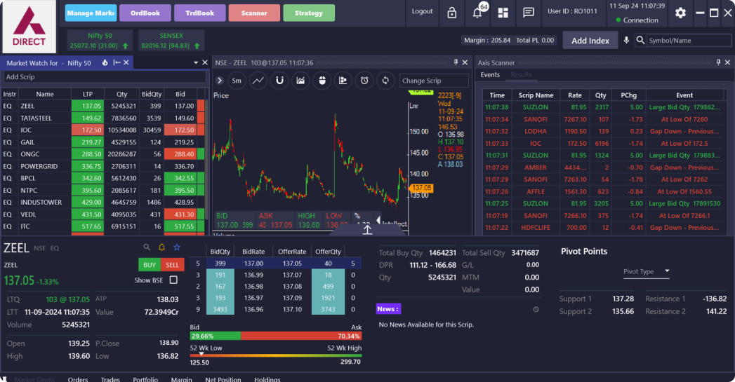 Trading Terminal