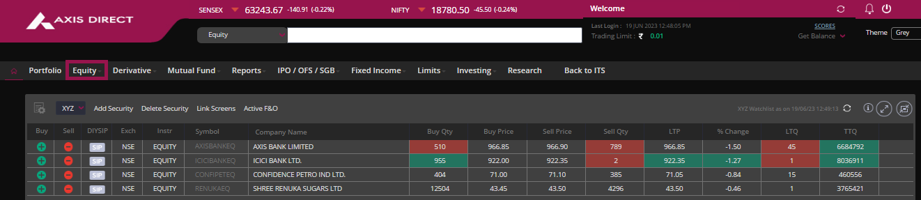 How can I place an Equity SIP order in AxisDirect?